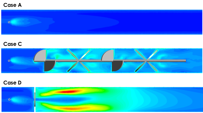 Chemical dosing CFD analysis services