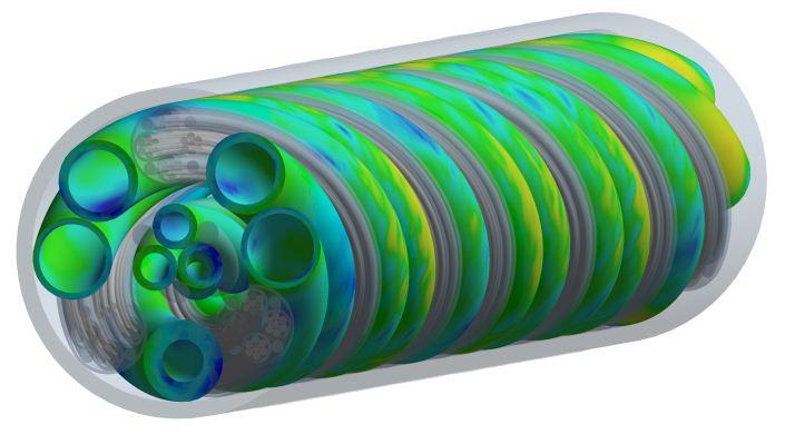 FEA applications and benefits