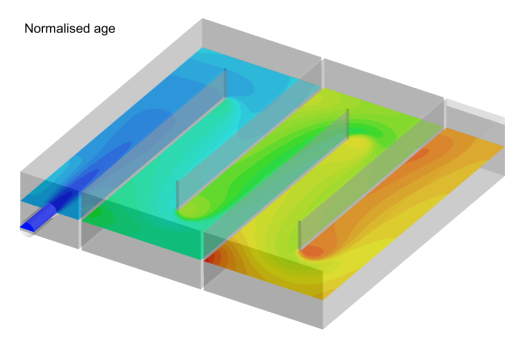 Normalised age distribution original geometry