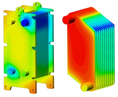 modelling of plate heat exchanger