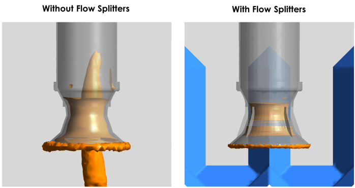 Vorticity analysis using CFD
