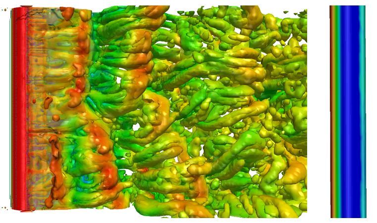 VIV FIV shedding cfd analysis