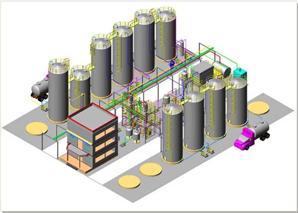 Biofuel finite element analysis