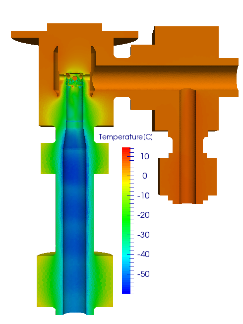 JT cooling effect choke valve CFD