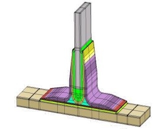 Virtual testing of composites: Beyond make & break