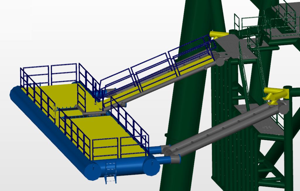 Oil and gas rig FEA services