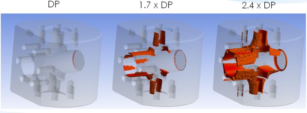 plastic permanent deformation FEA analysis